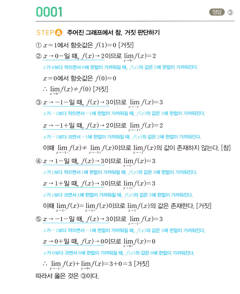 0001_01 해설이미지