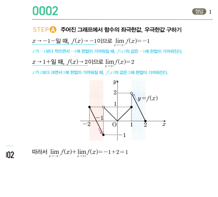 0002_01 해설이미지