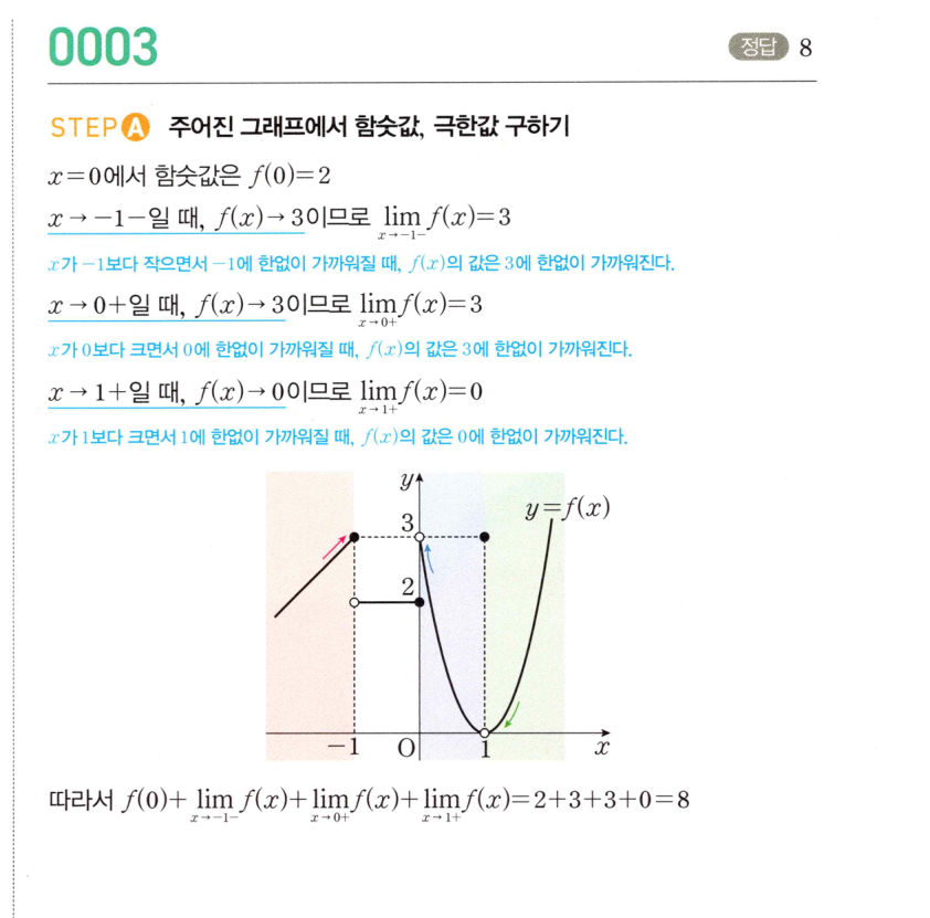 0003_01 해설이미지