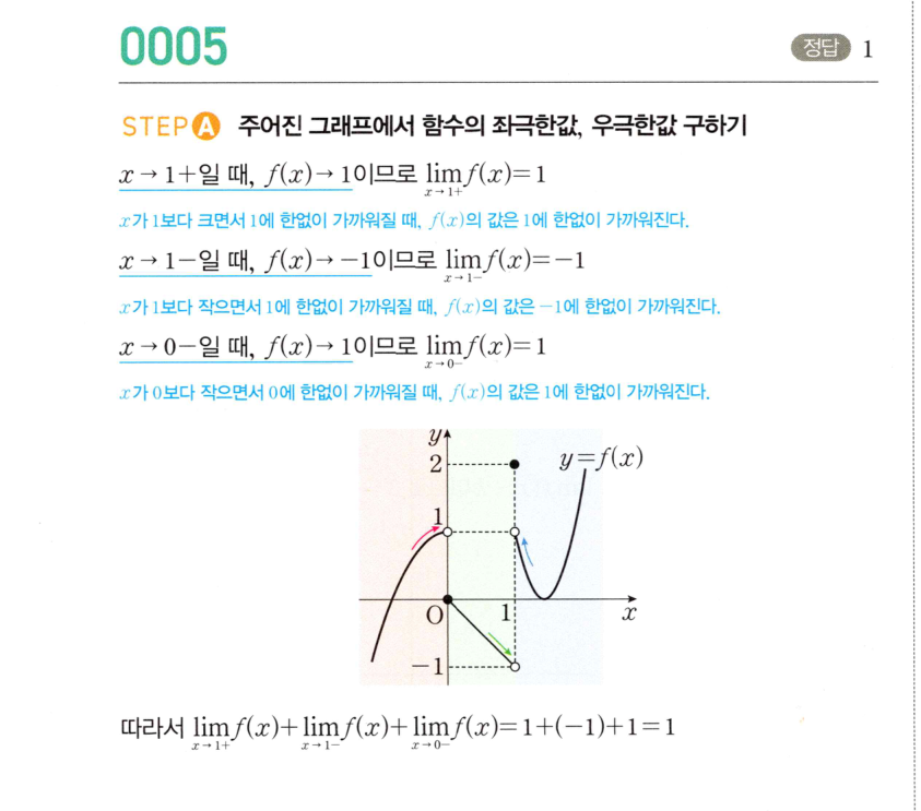 0005_01 해설이미지