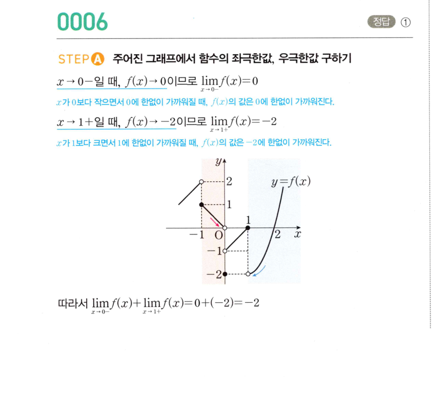 0006_01 해설이미지