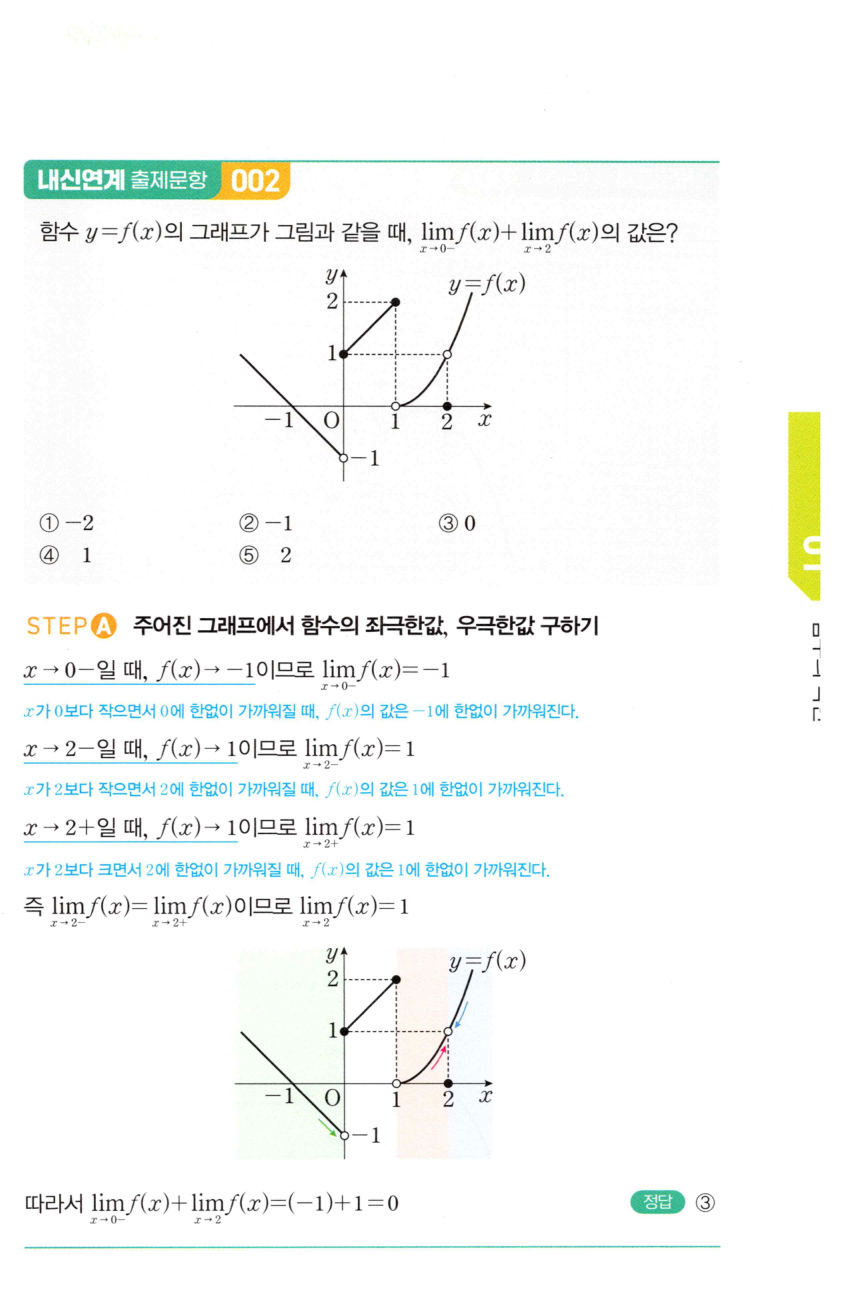 0006_02 해설이미지