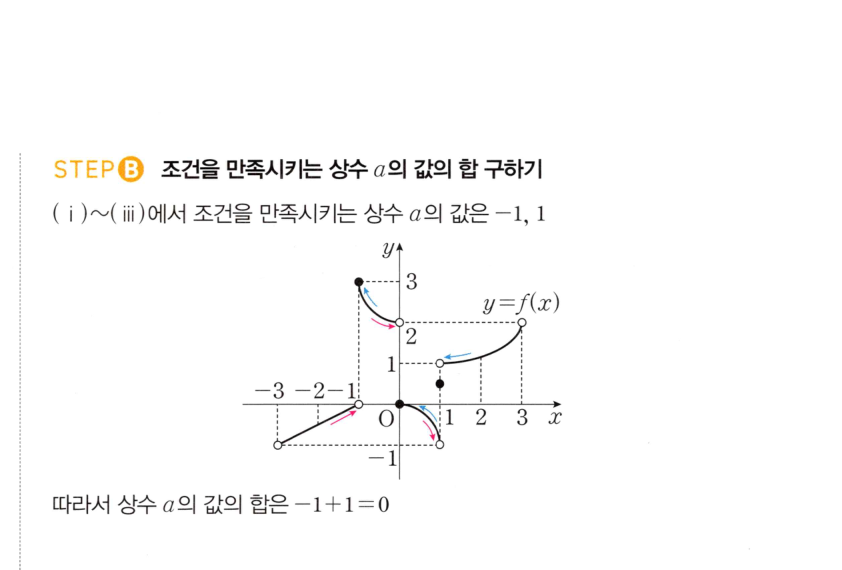 0008_02 해설이미지