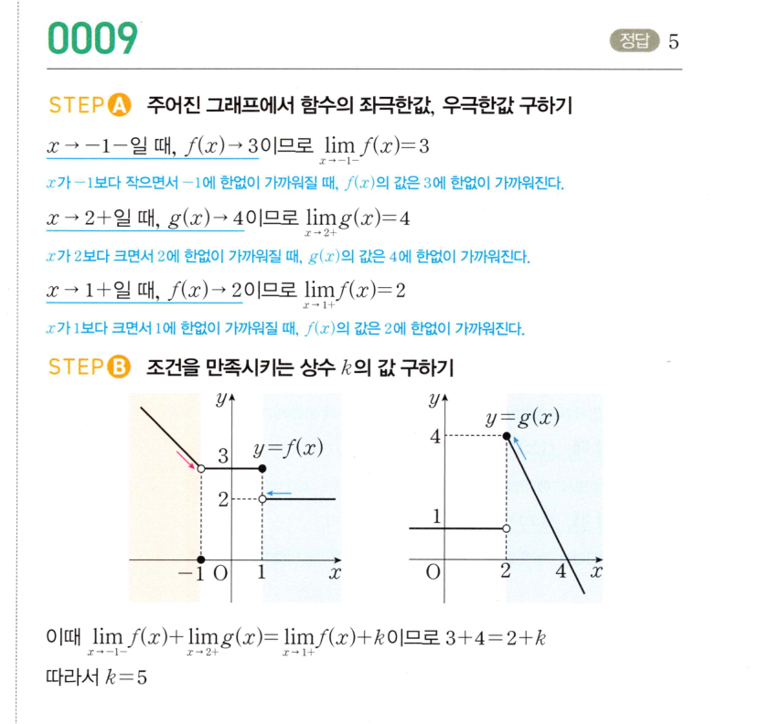 0009_01 해설이미지