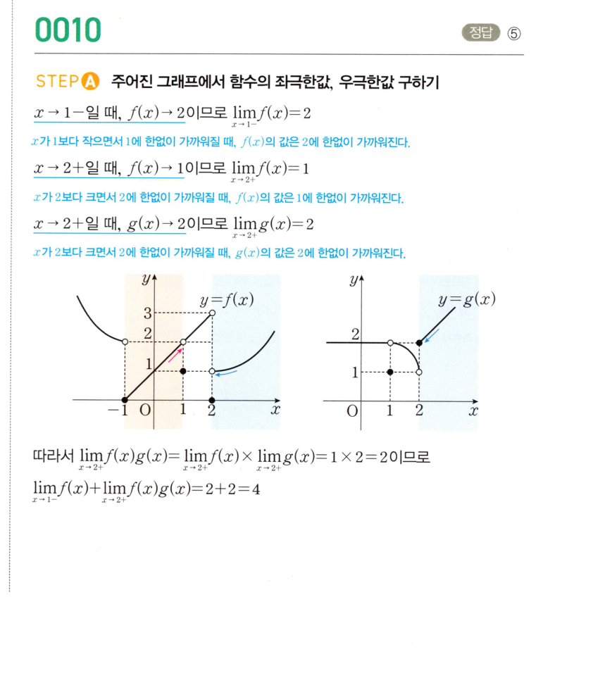 0010_01 해설이미지
