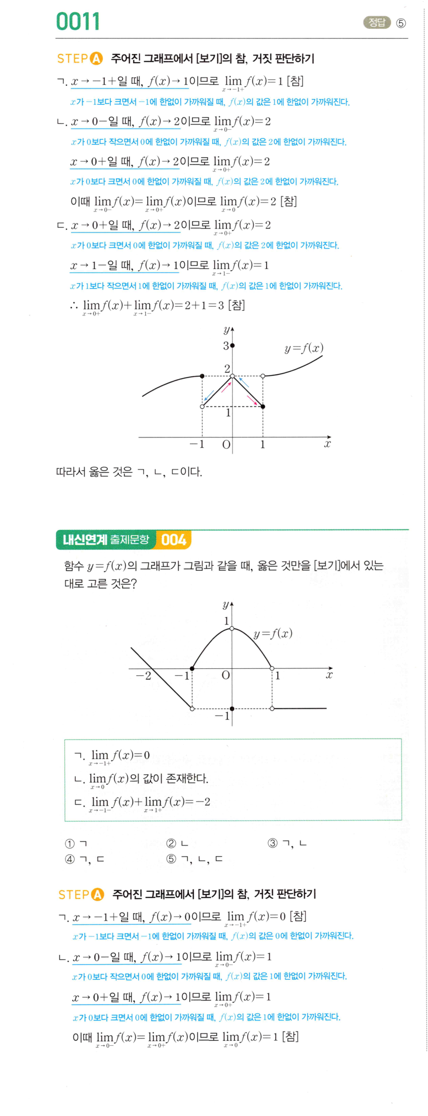 0011_01 해설이미지