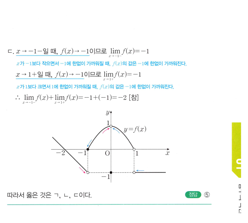 0011_02 해설이미지