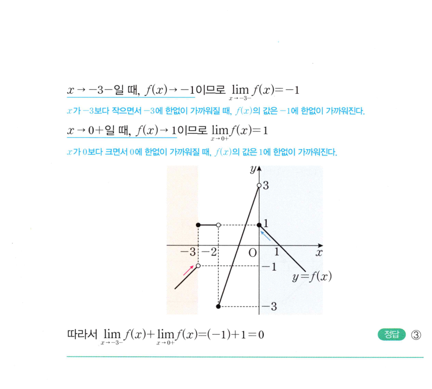 0012_02 해설이미지