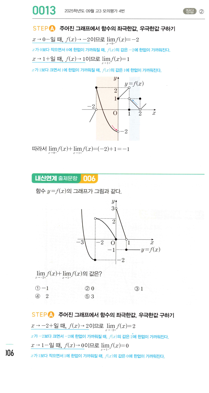 0013_01 해설이미지
