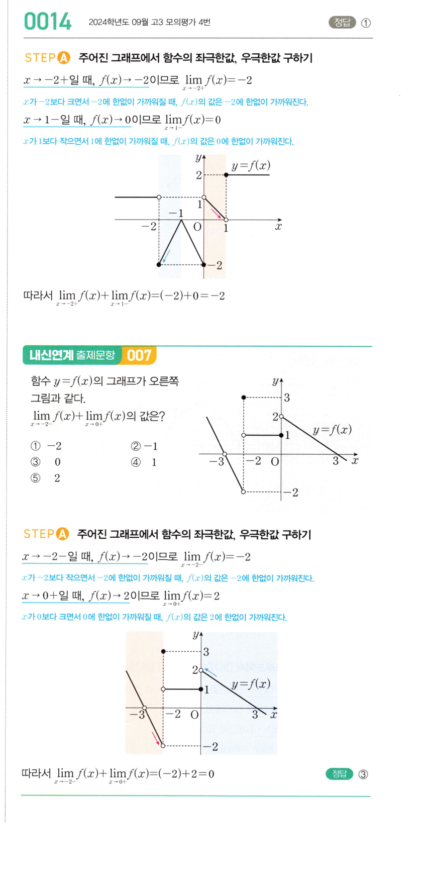 0014_01 해설이미지