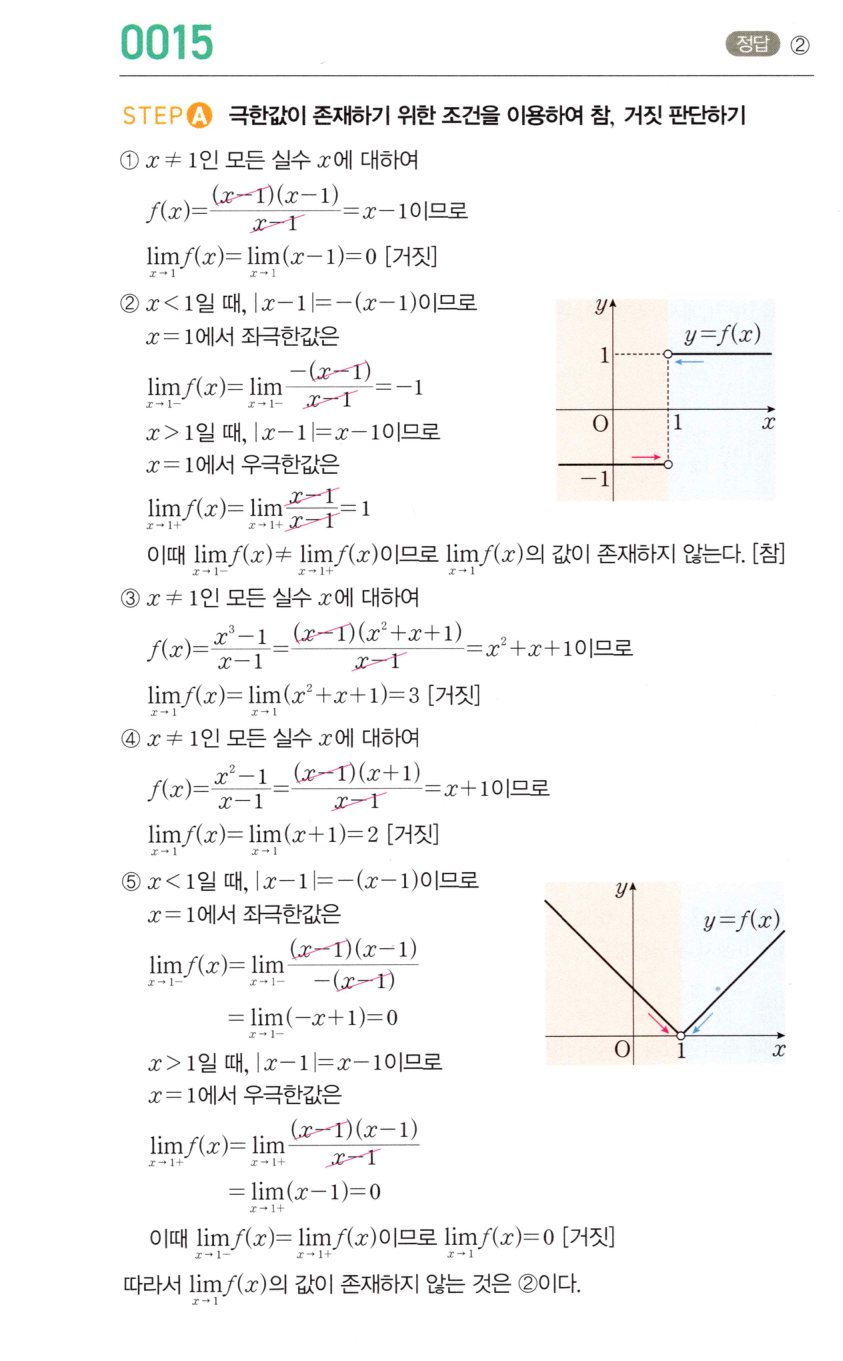 0015_01 해설이미지