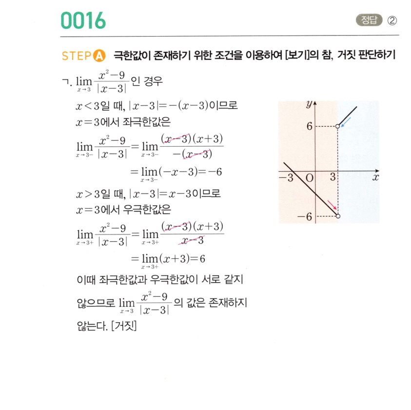 0016_01 해설이미지