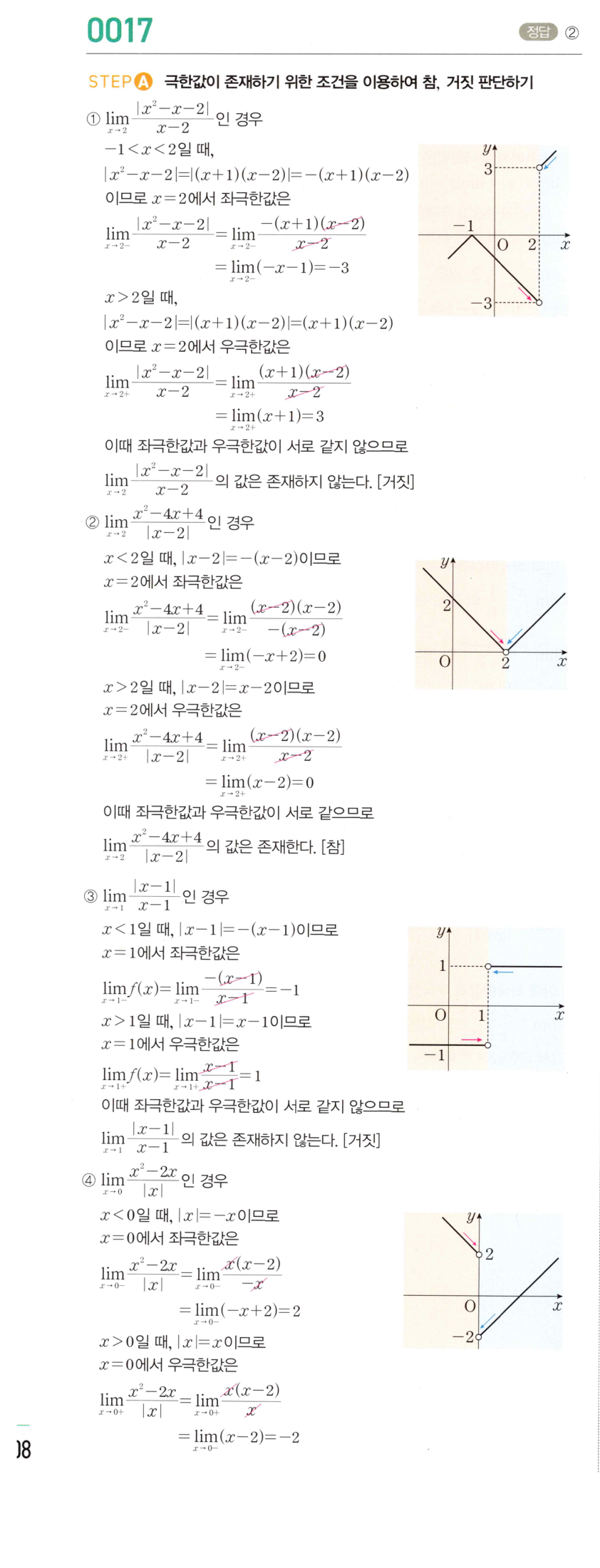 0017_01 해설이미지