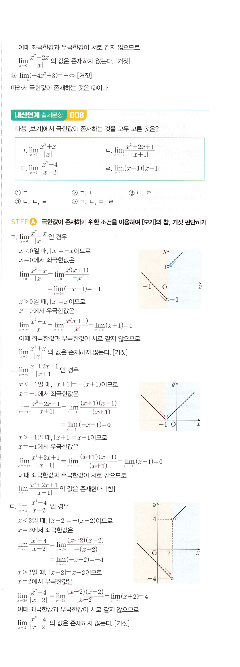 0017_02 해설이미지