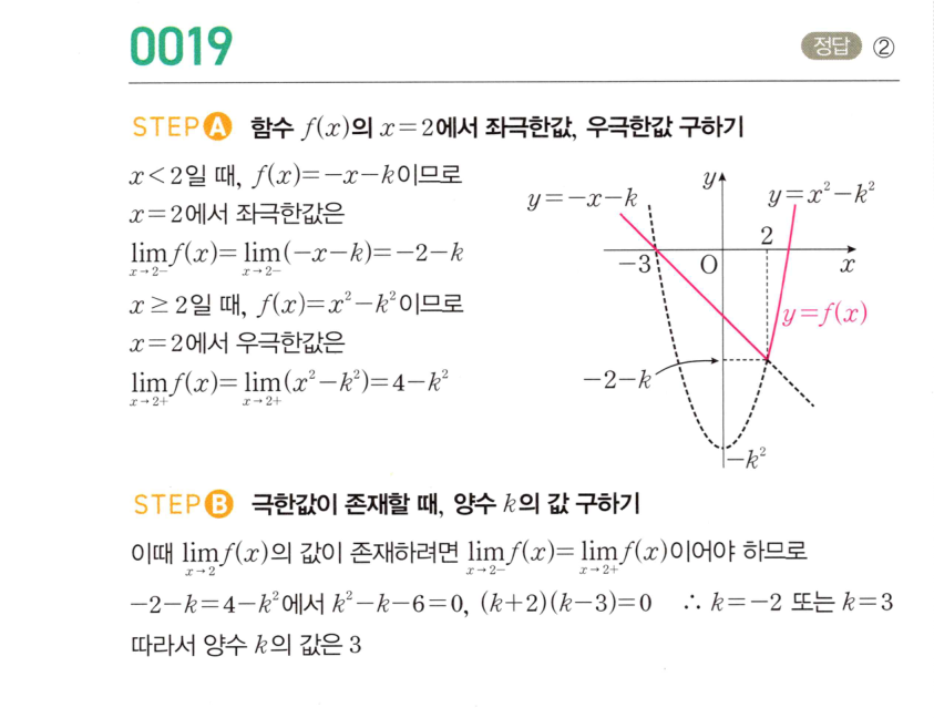 0019_01 해설이미지