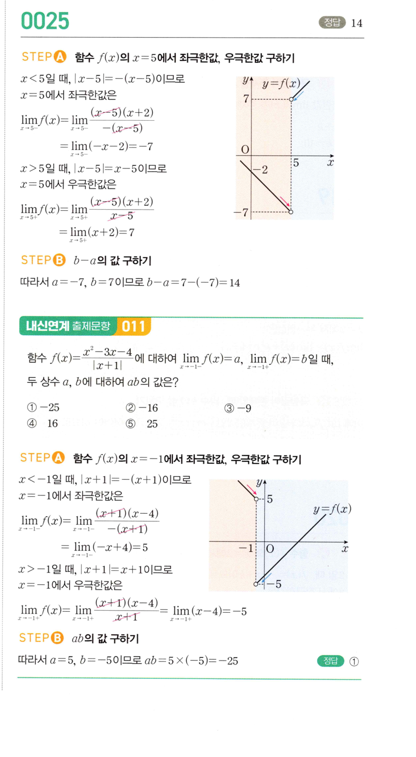 0025_01 해설이미지