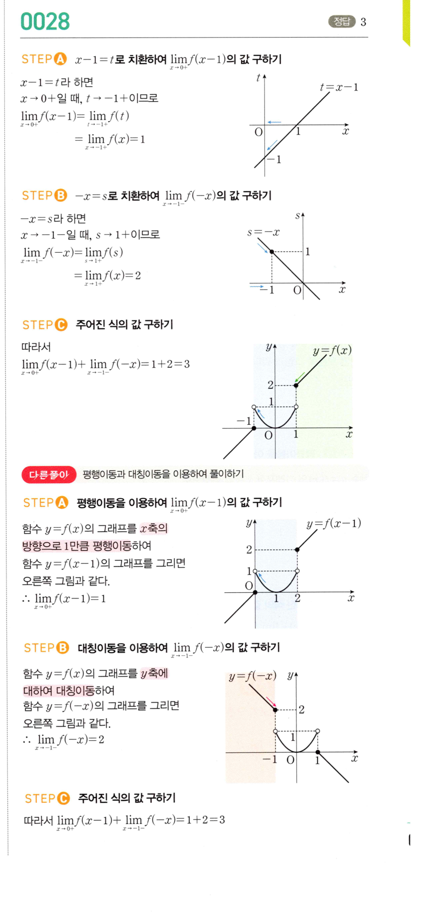 0028_01 해설이미지