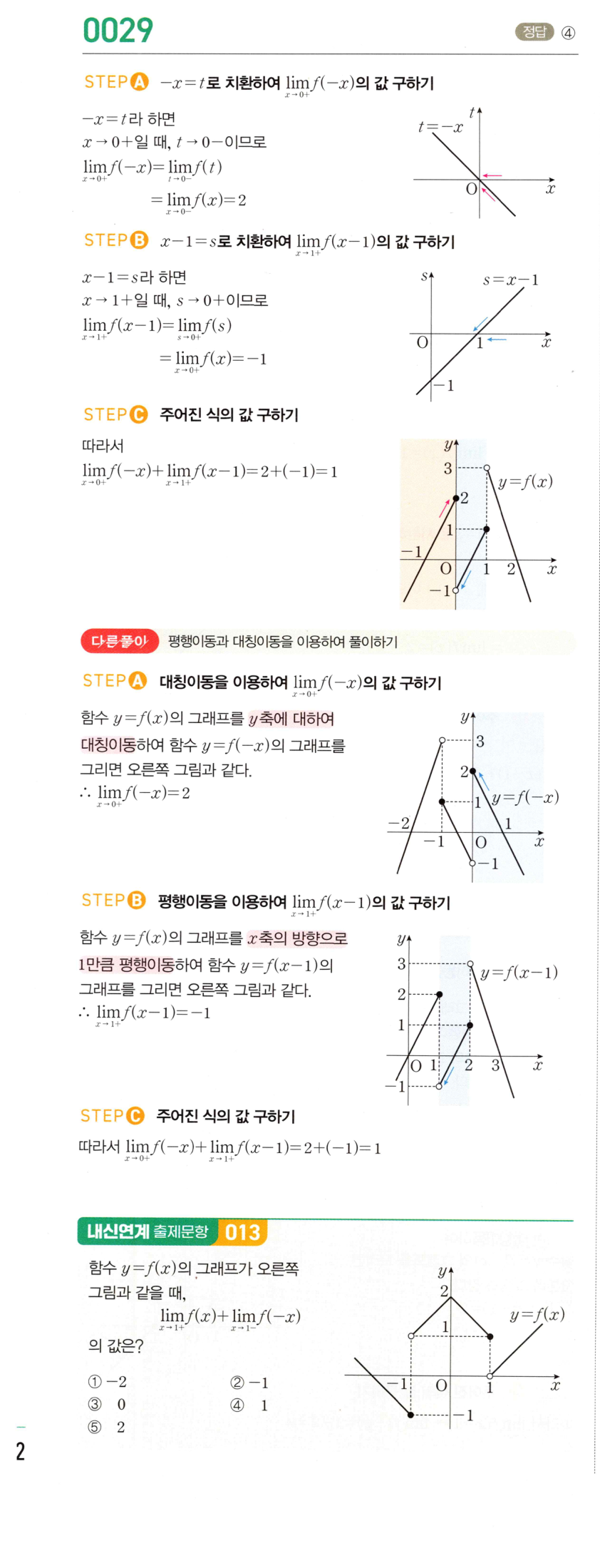 0029_01 해설이미지