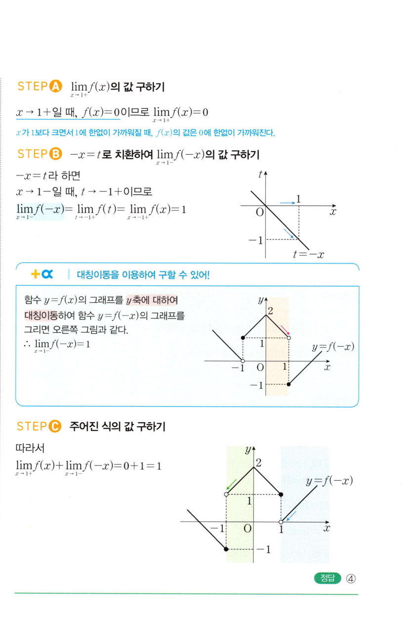 0029_02 해설이미지