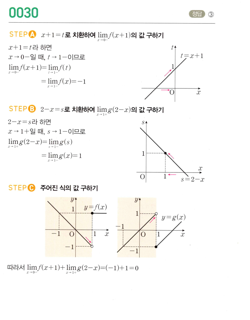 0030_01 해설이미지