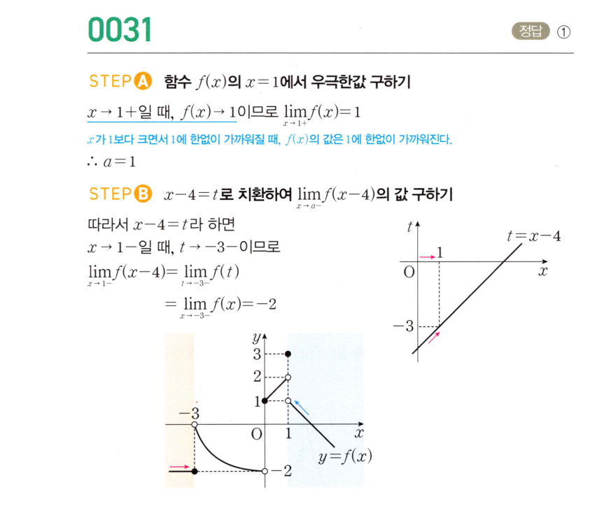 0031_01 해설이미지