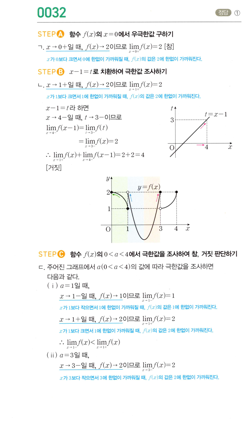 0032_01 해설이미지