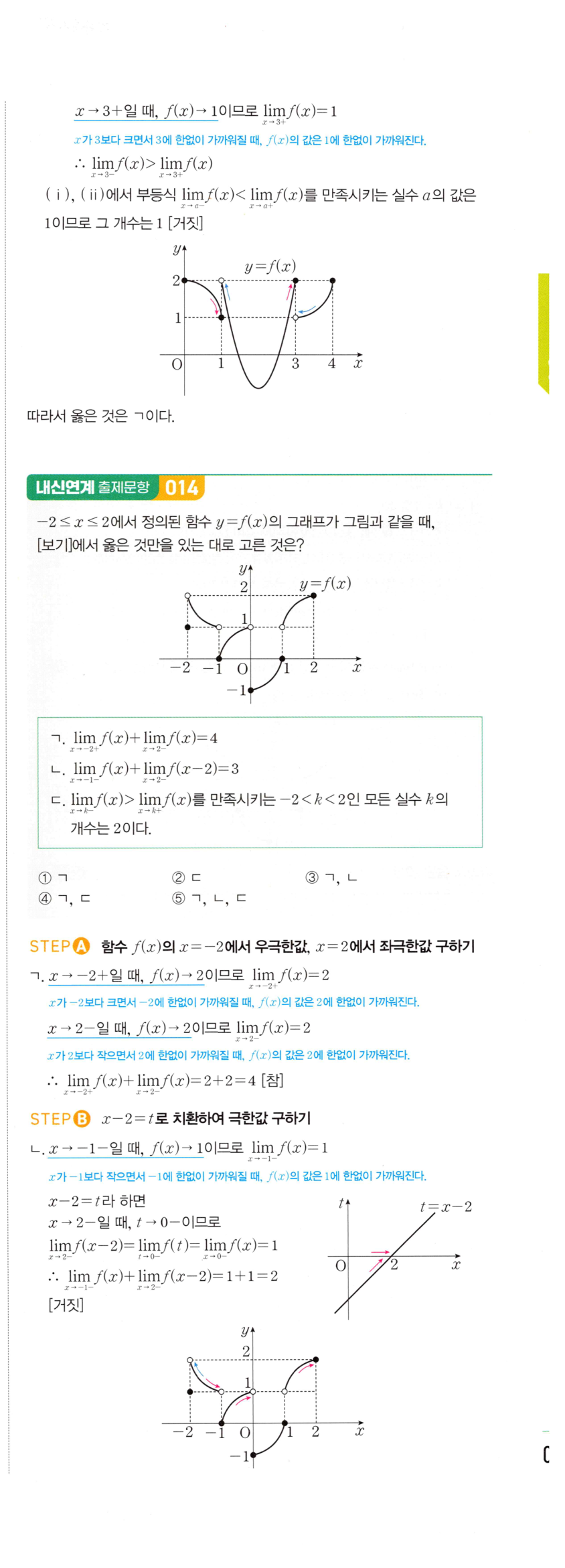 0032_02 해설이미지