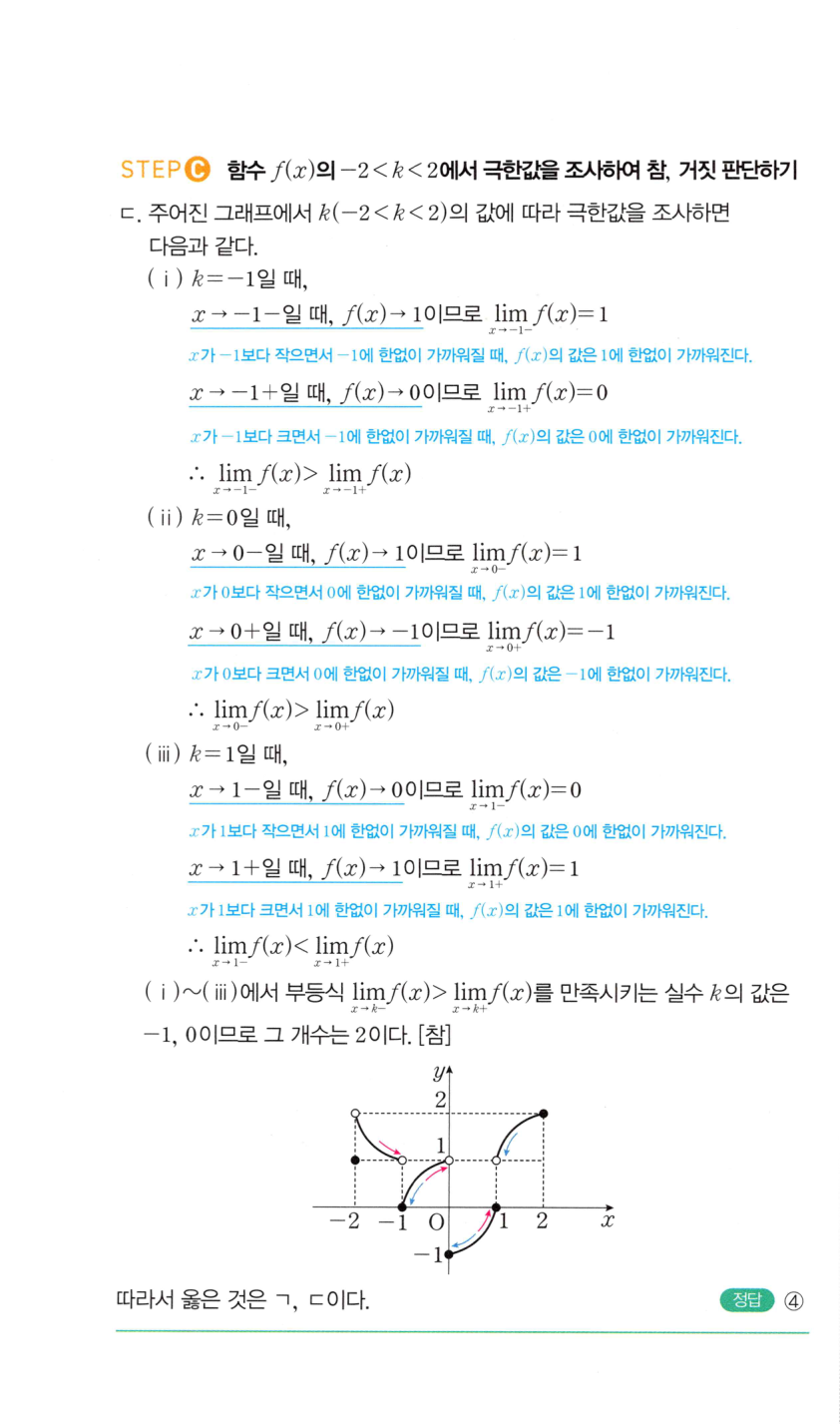 0032_03 해설이미지