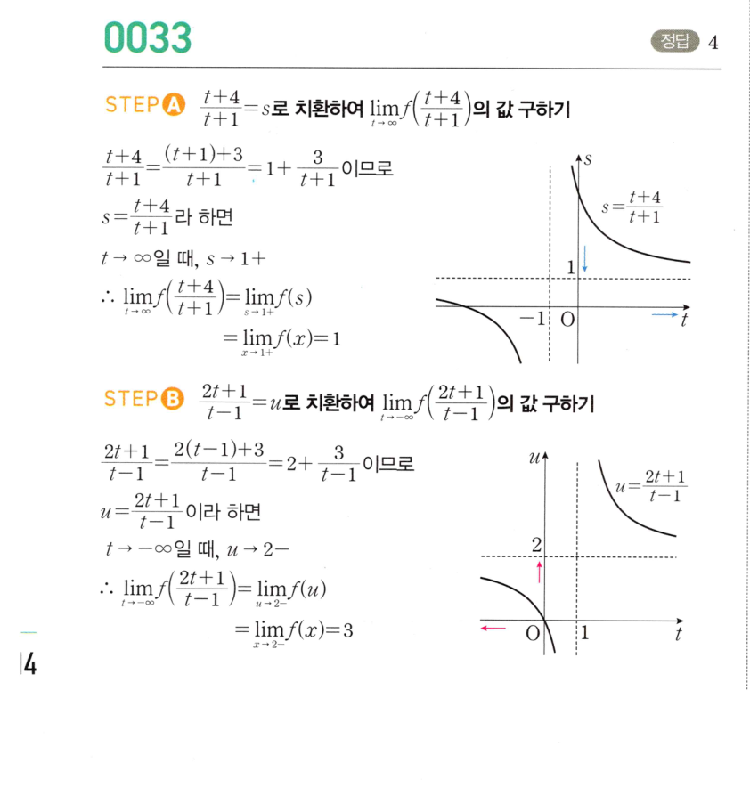 0033_01 해설이미지