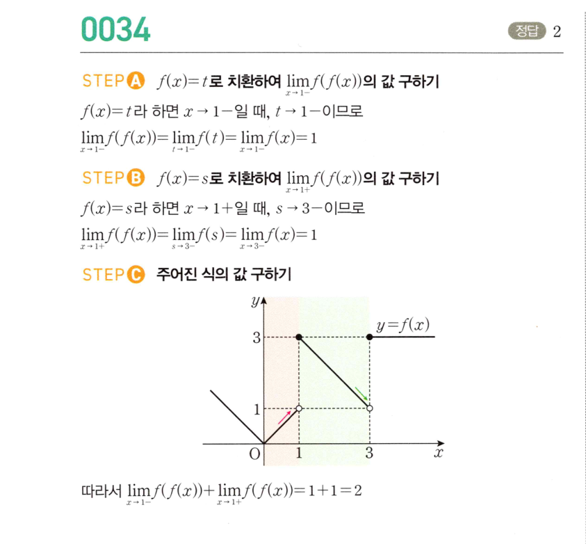 0034_01 해설이미지