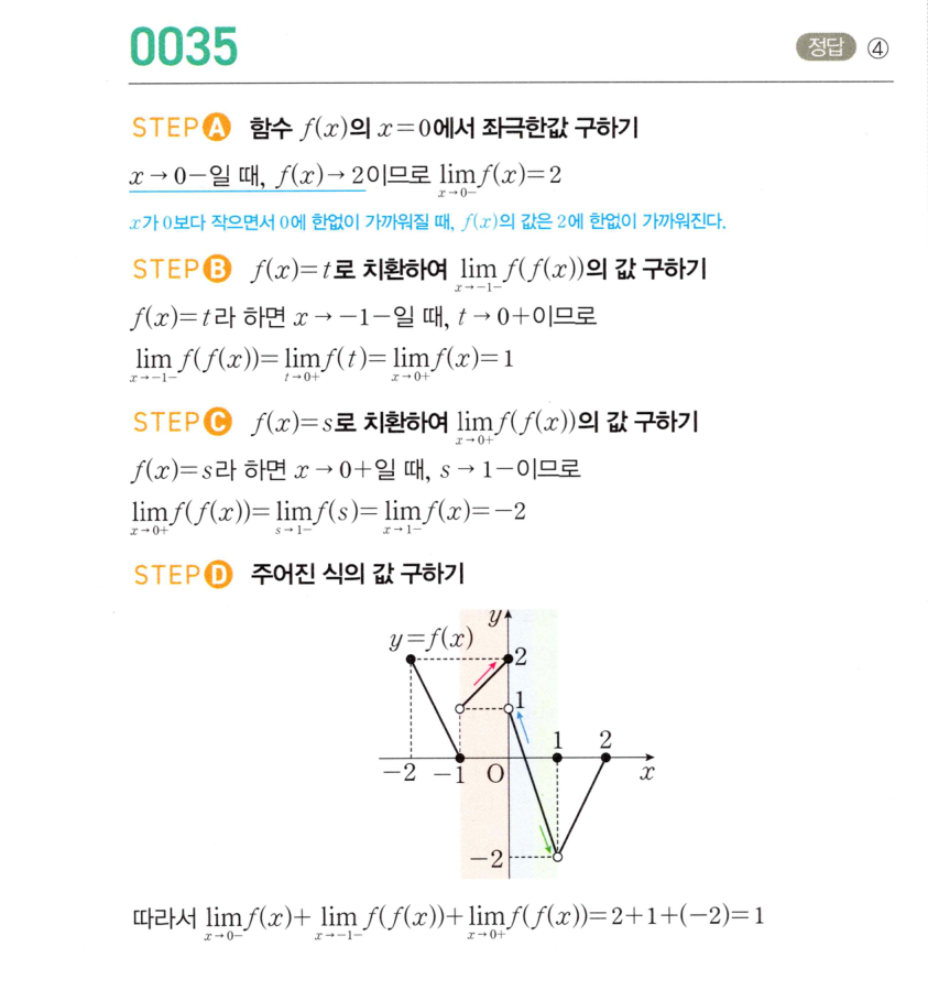 0035_01 해설이미지