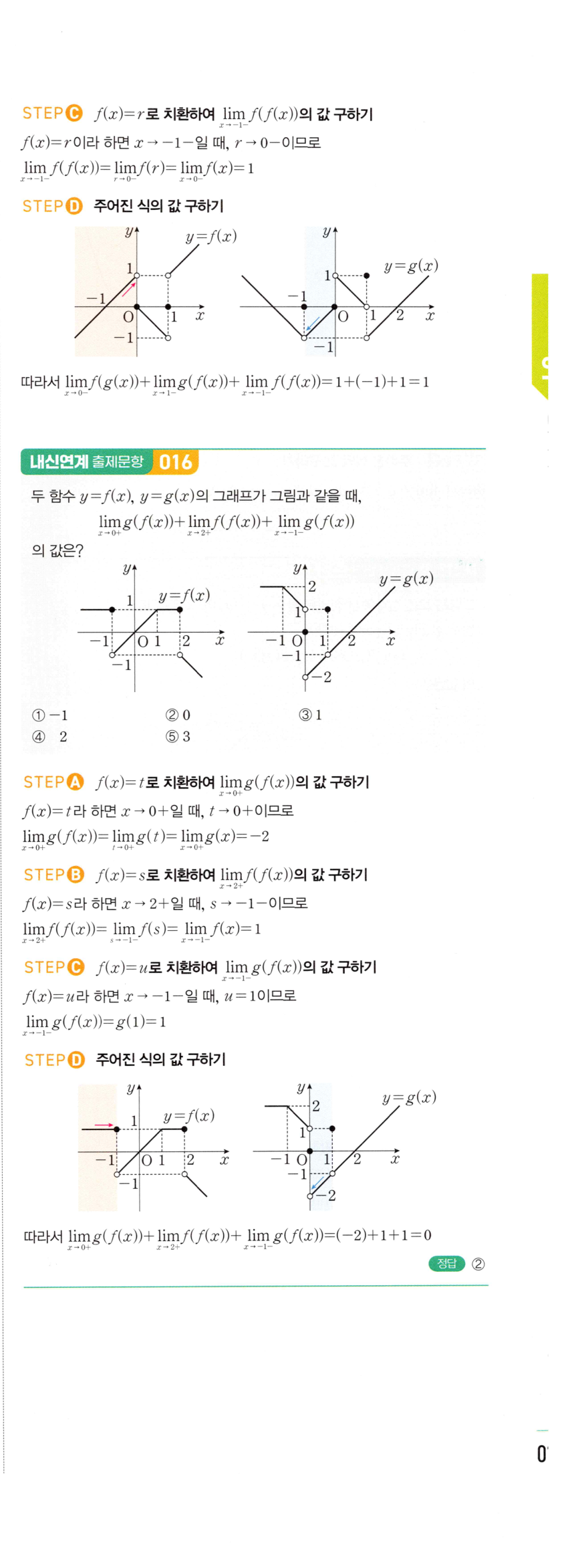 0036_02 해설이미지
