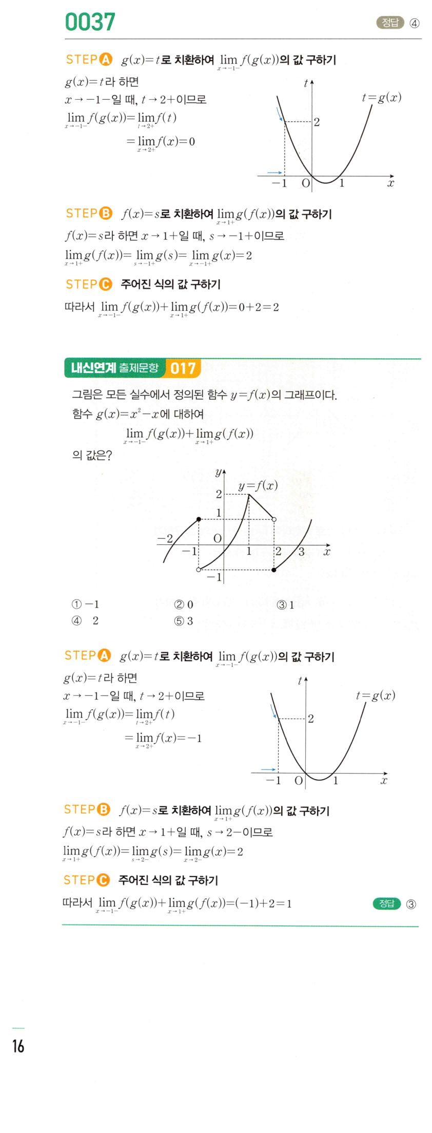 0037_01 해설이미지