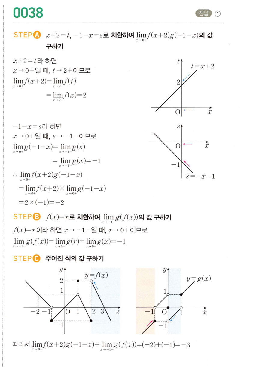 0038_01 해설이미지