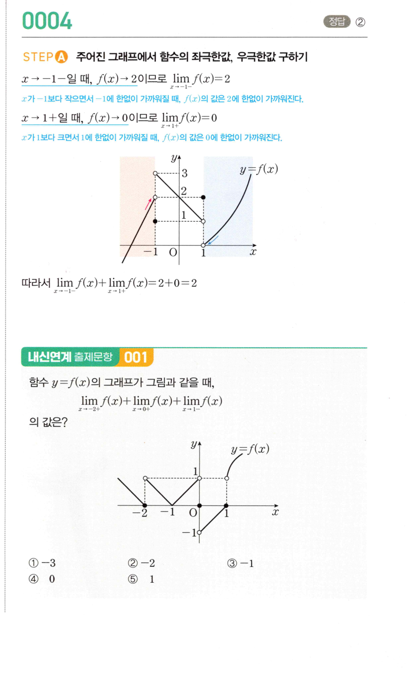 004_01 해설이미지