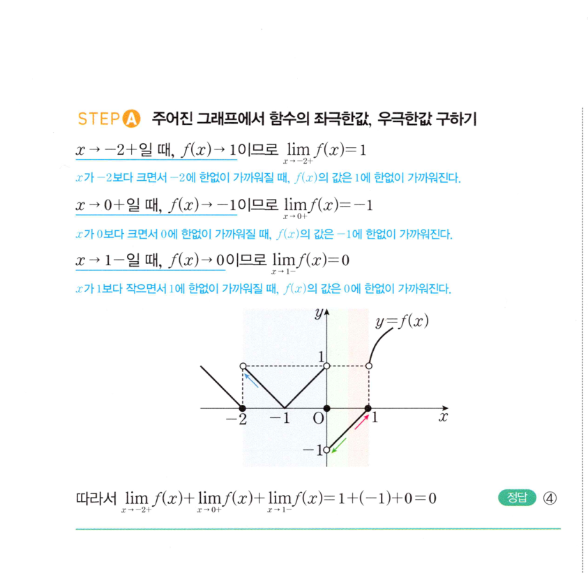 004_02 해설이미지
