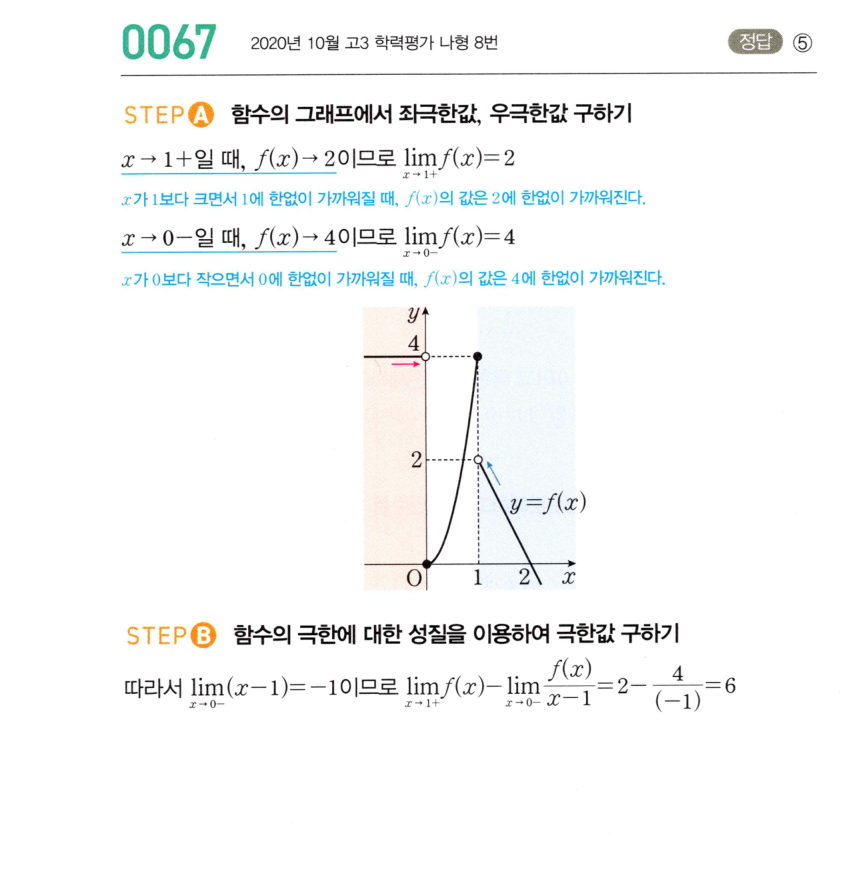 0067_01 해설이미지