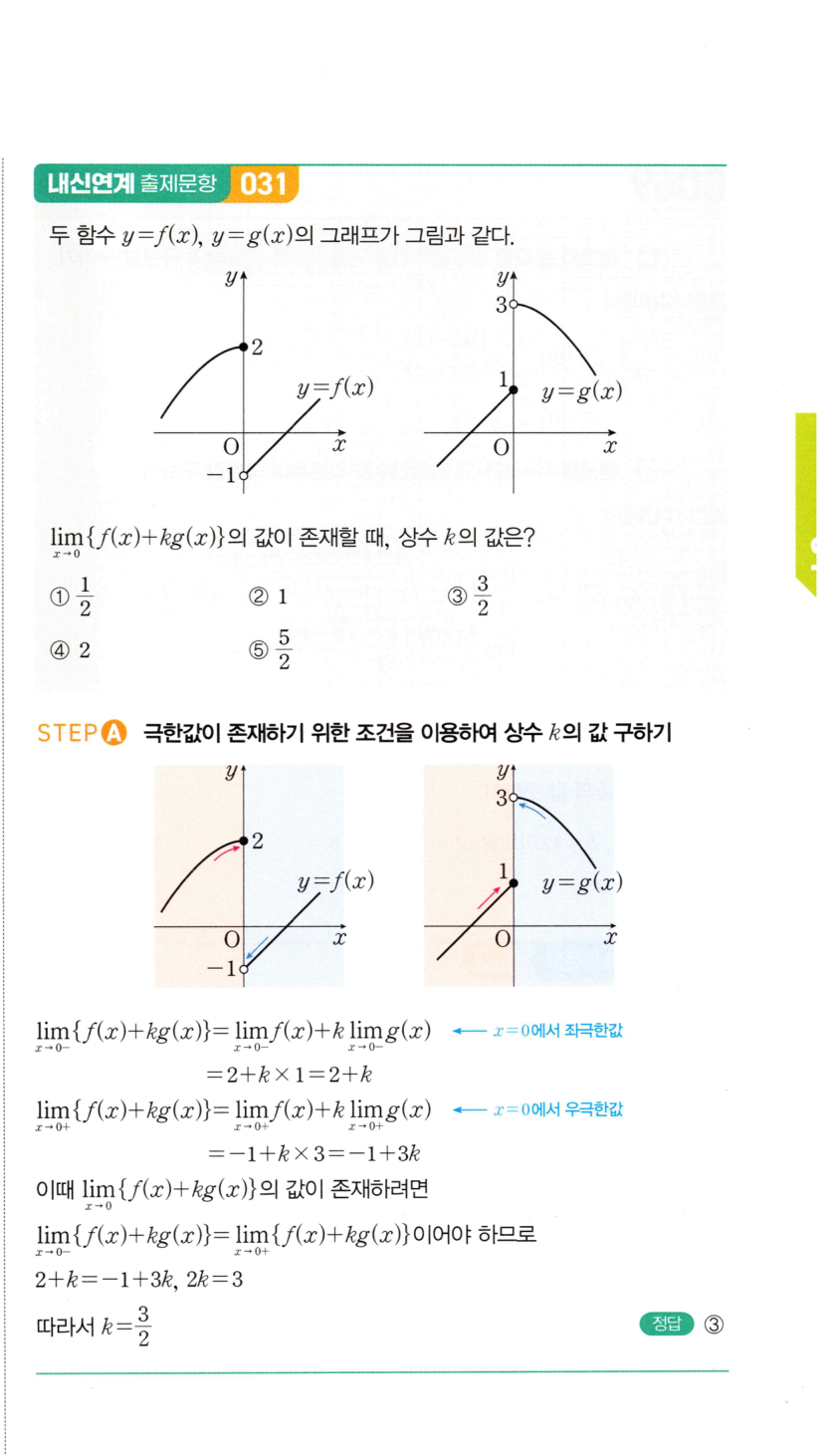 0067_02 해설이미지