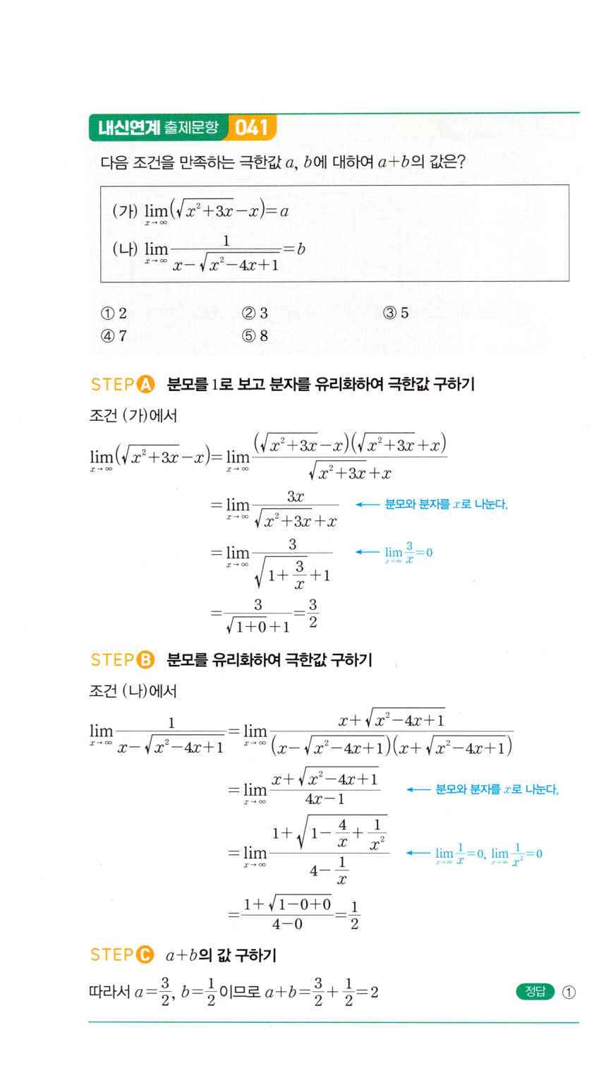 0088_02 해설이미지