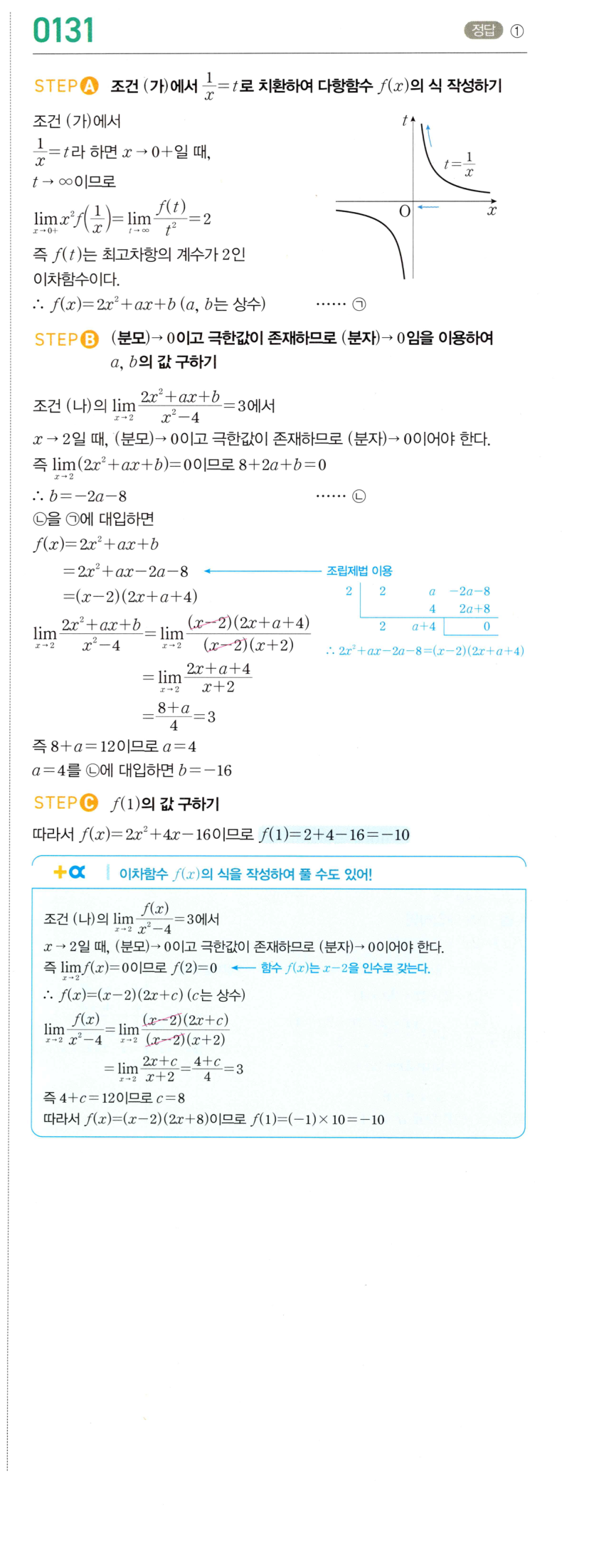 0131_01 해설이미지