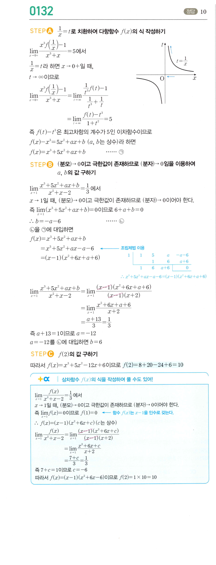 0132_01 해설이미지