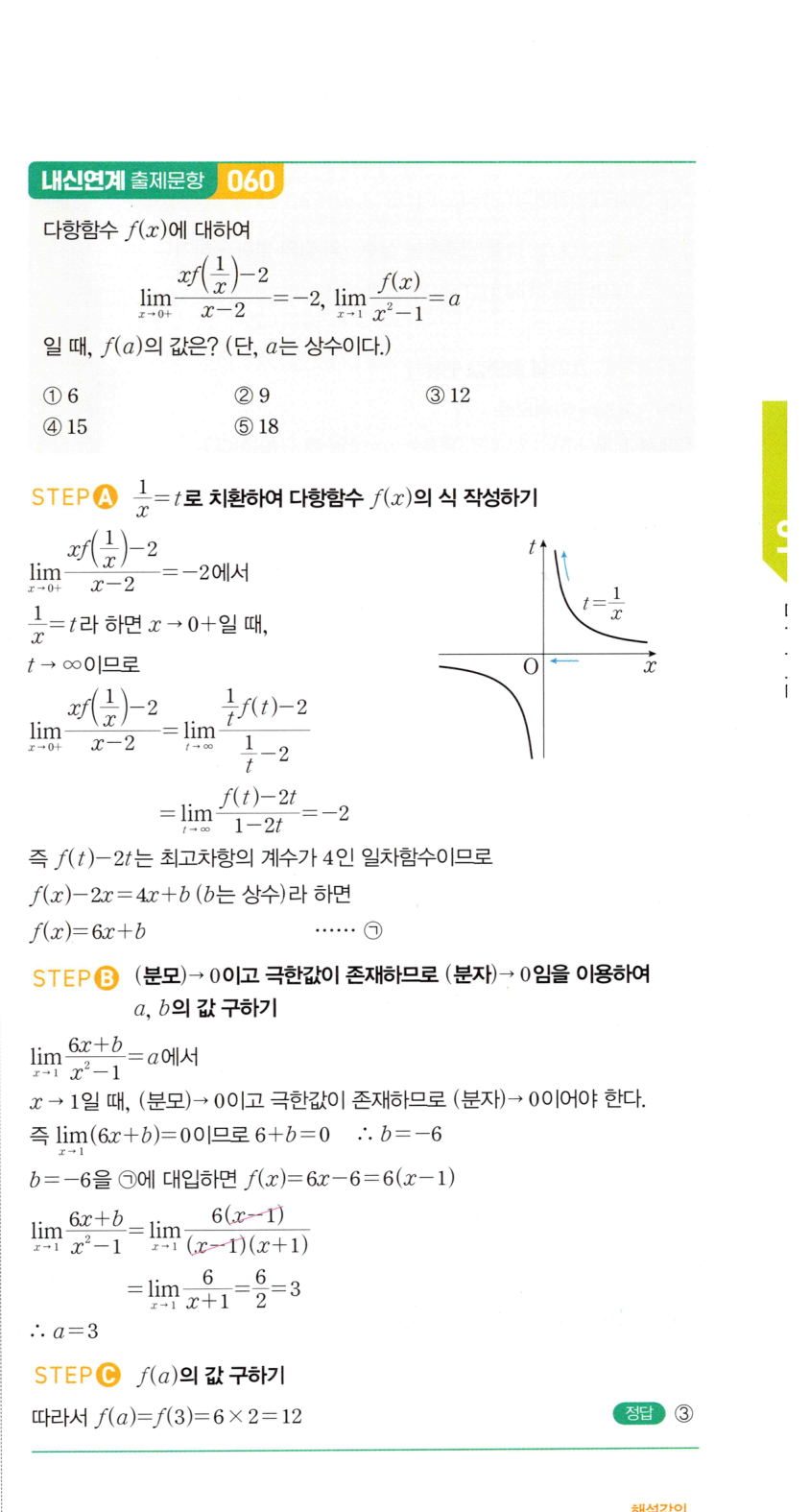 0132_02 해설이미지