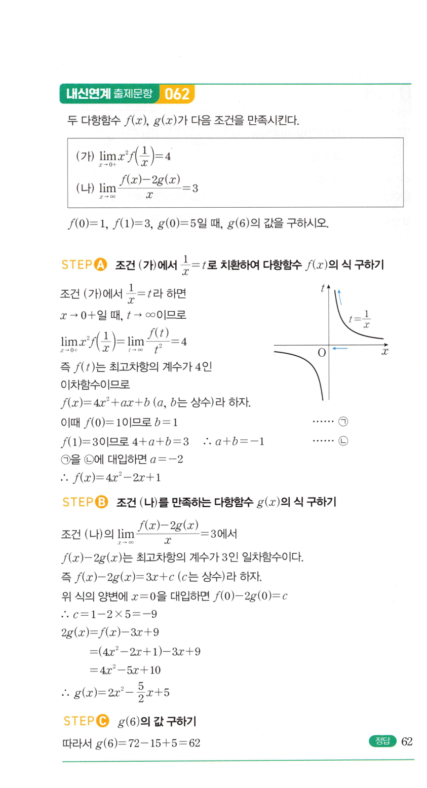 0134_02 해설이미지