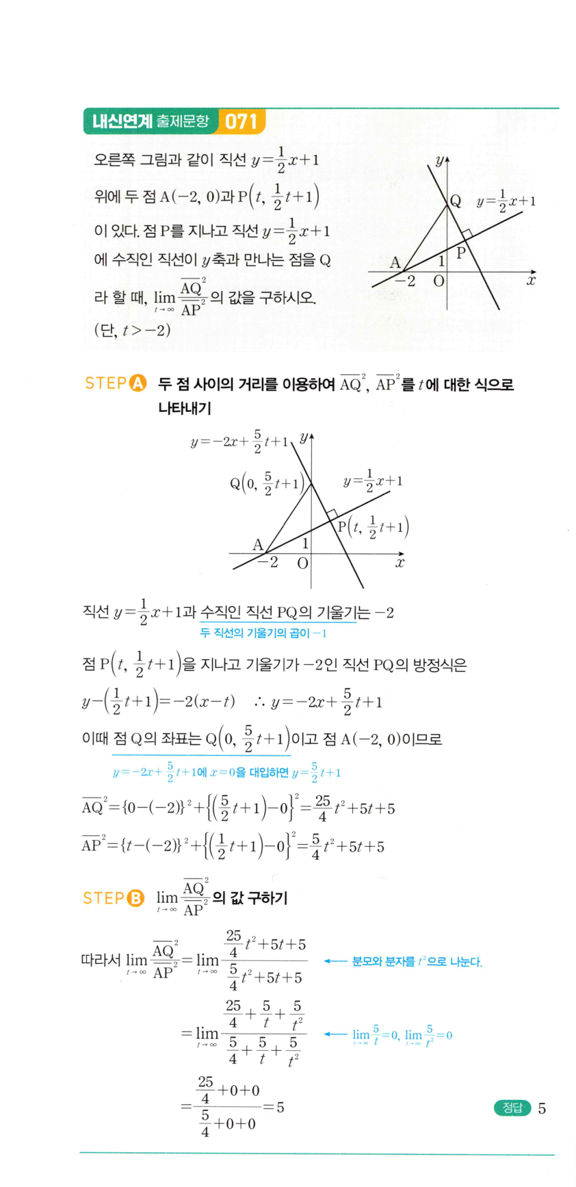 0153_02 해설이미지
