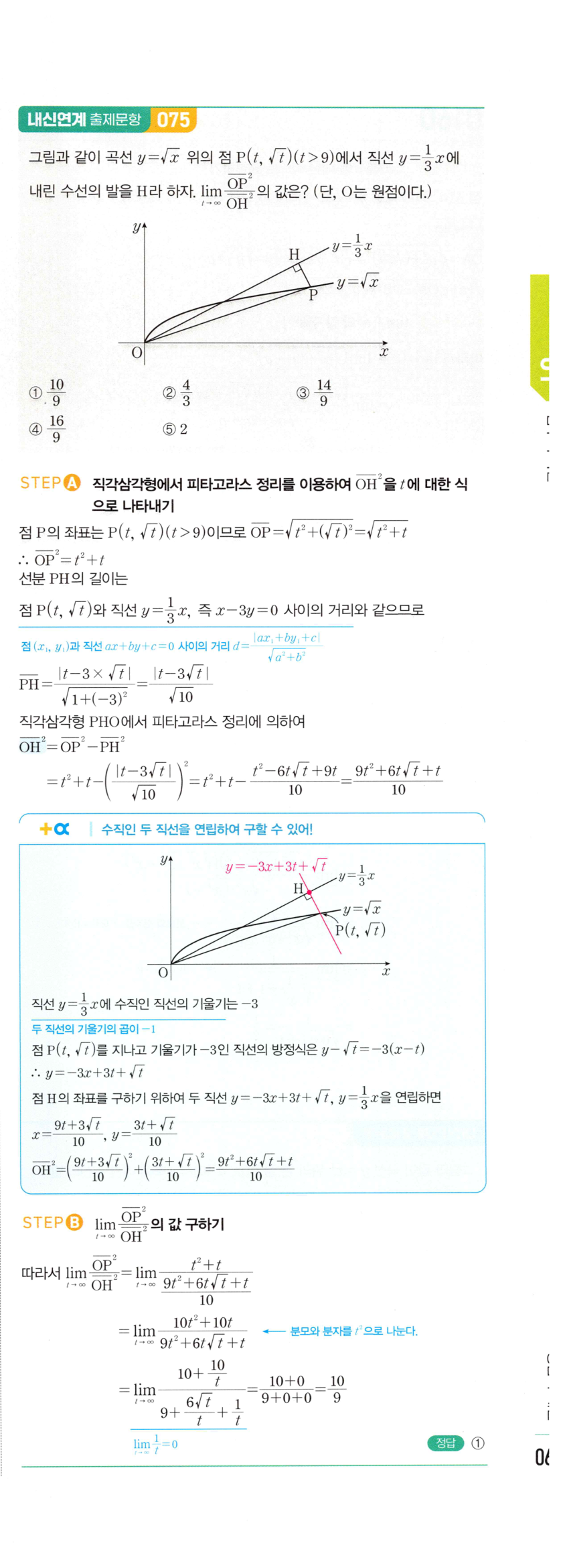 0159_02 해설이미지