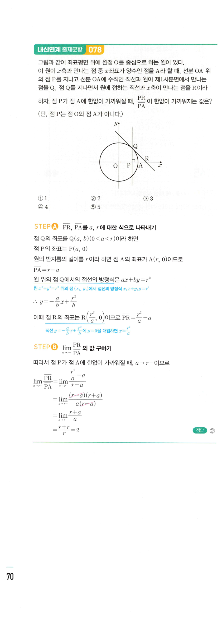 0166_02 해설이미지