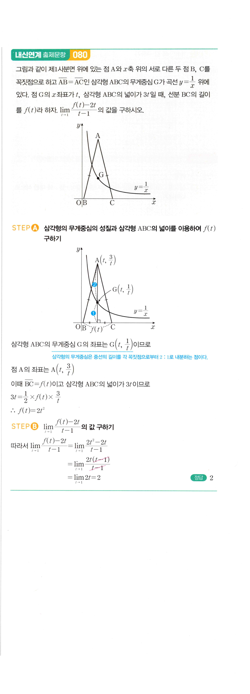 0169_02 해설이미지