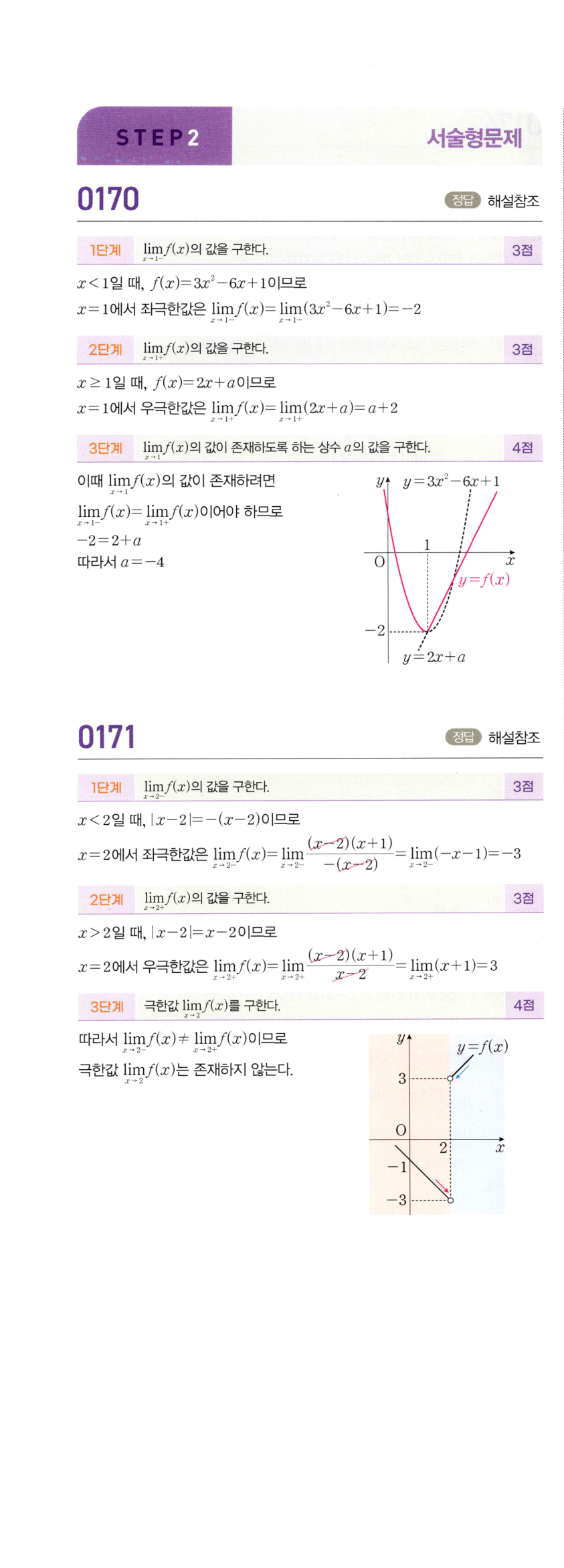 0169_03 해설이미지