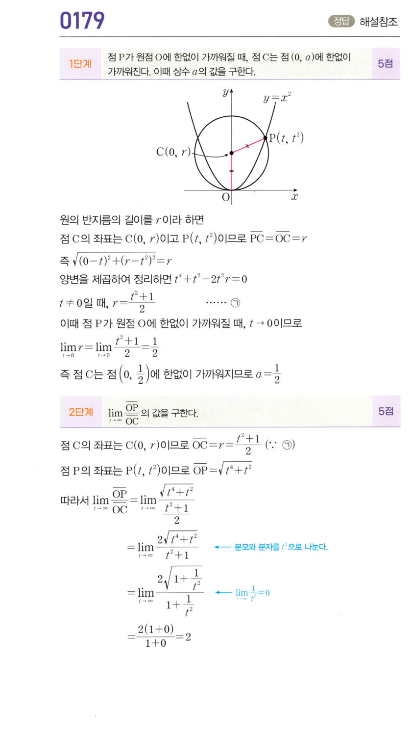 0179_01 해설이미지