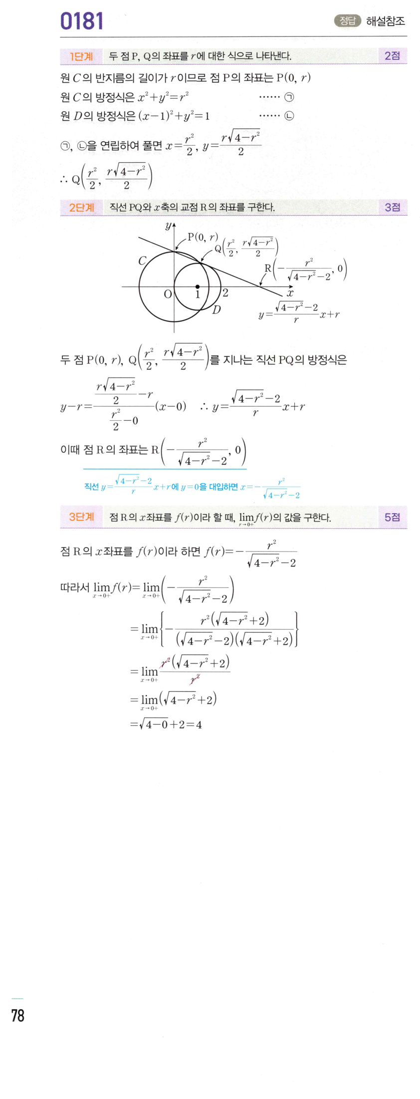 0181_01 해설이미지